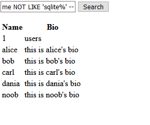 result of a UNION-based SQL injection attack showing that there's a table called "users"