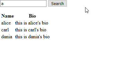 search for "a" showing the name and bio for alice, carl, and dania